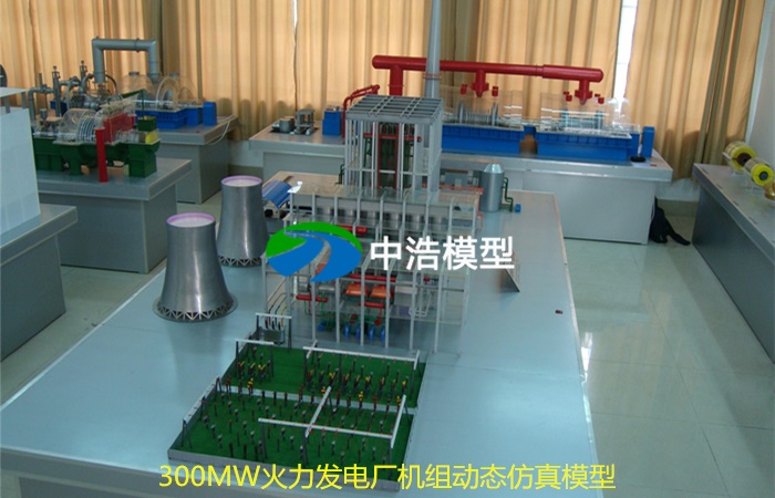 300MW火力发电厂机组动态仿真模型